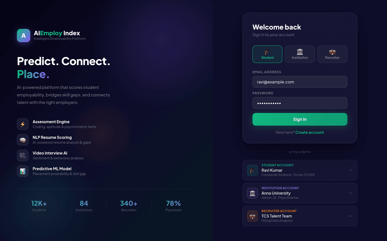 AI Employ Index website screenshot